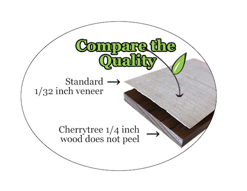 qualitycompare